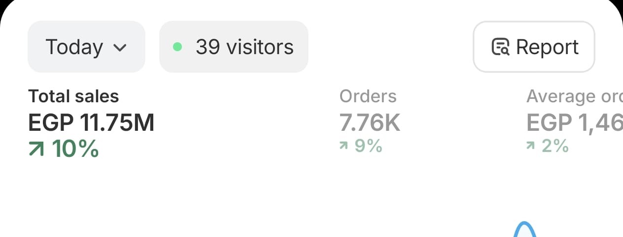 Youssef Ehab Performance Result 1