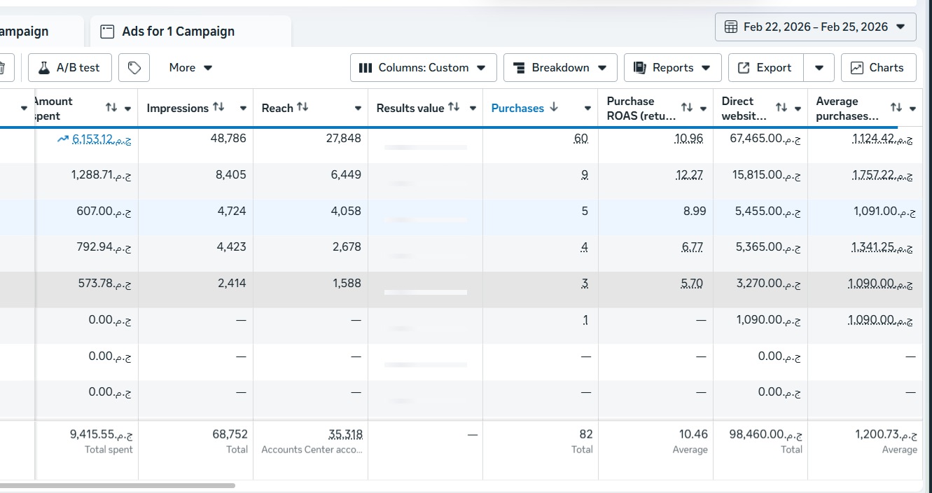 Youssef Ehab Performance Result 13