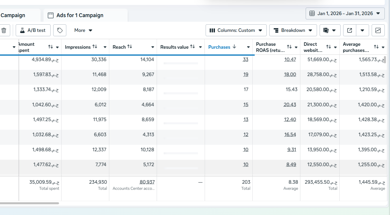 Youssef Ehab Performance Result 11