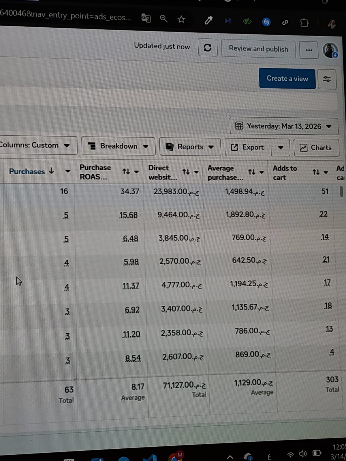 Youssef Ehab Performance Result 8