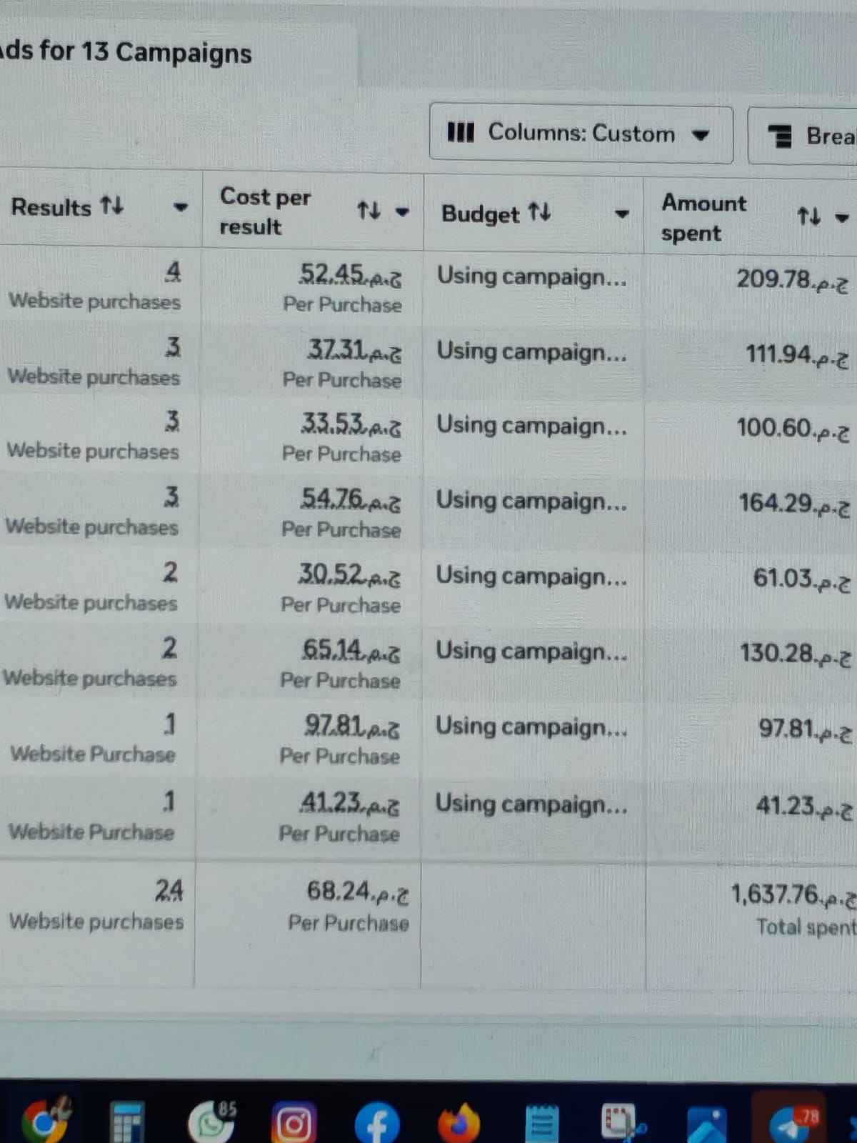 Youssef Ehab Performance Result 6