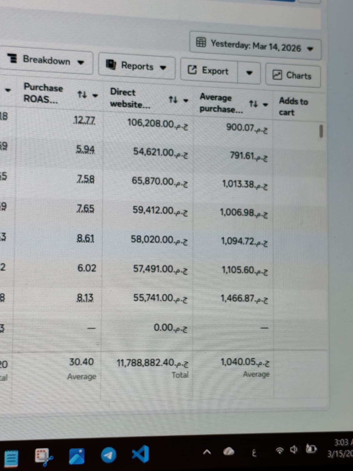 Youssef Ehab Performance Result 5