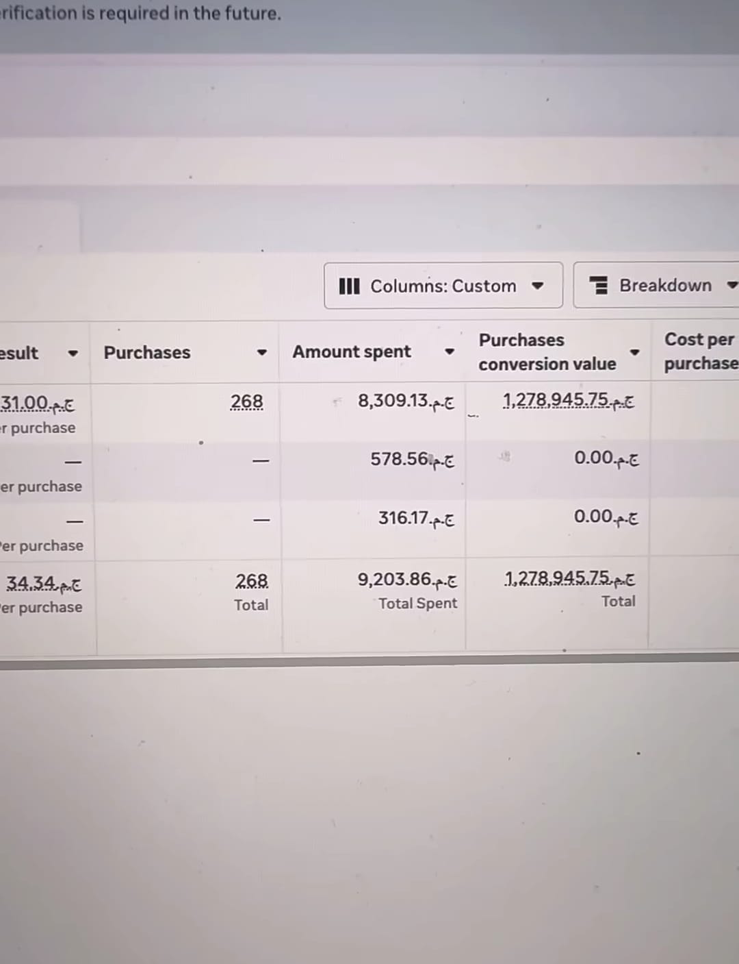 Youssef Ehab Performance Result 3