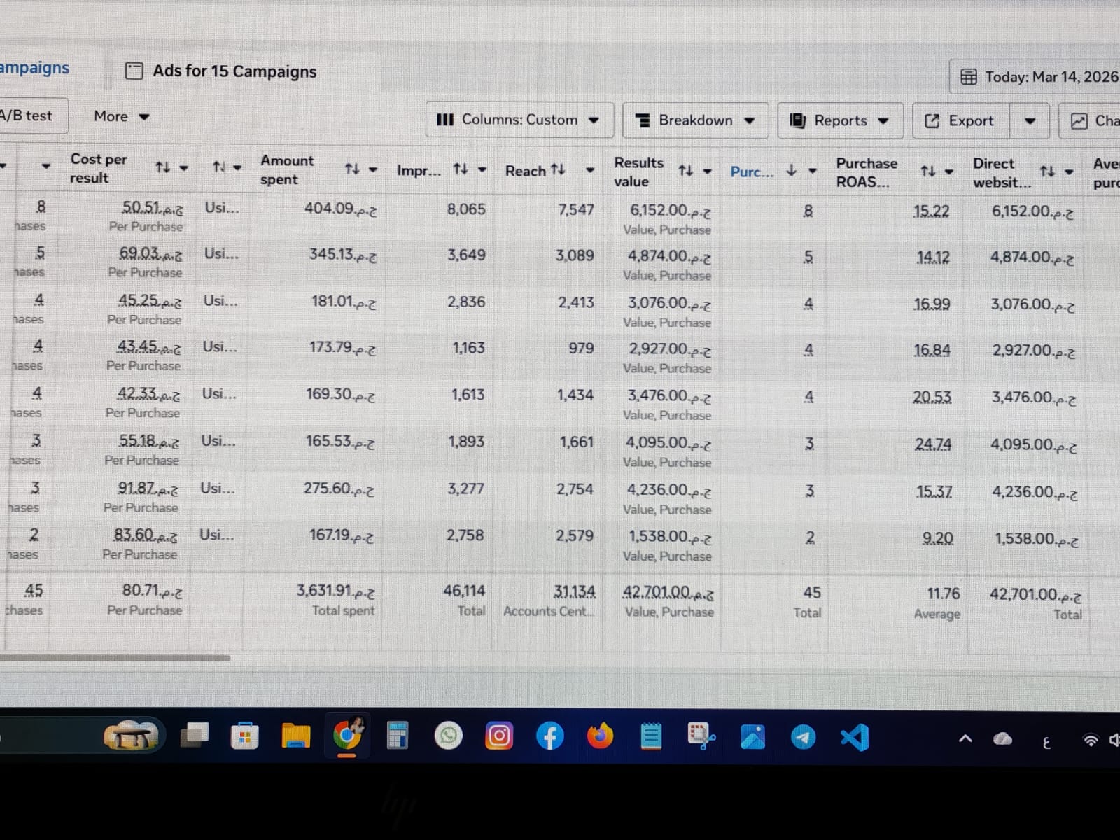 Youssef Ehab Performance Result 1